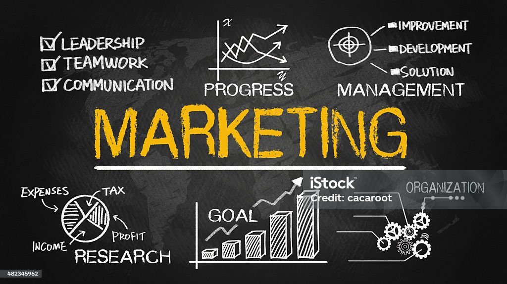 online reputation management in digital marketing