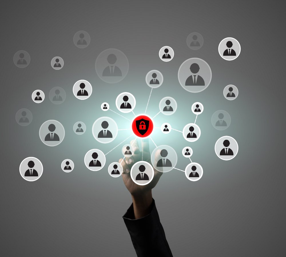 Lead Generation Companies