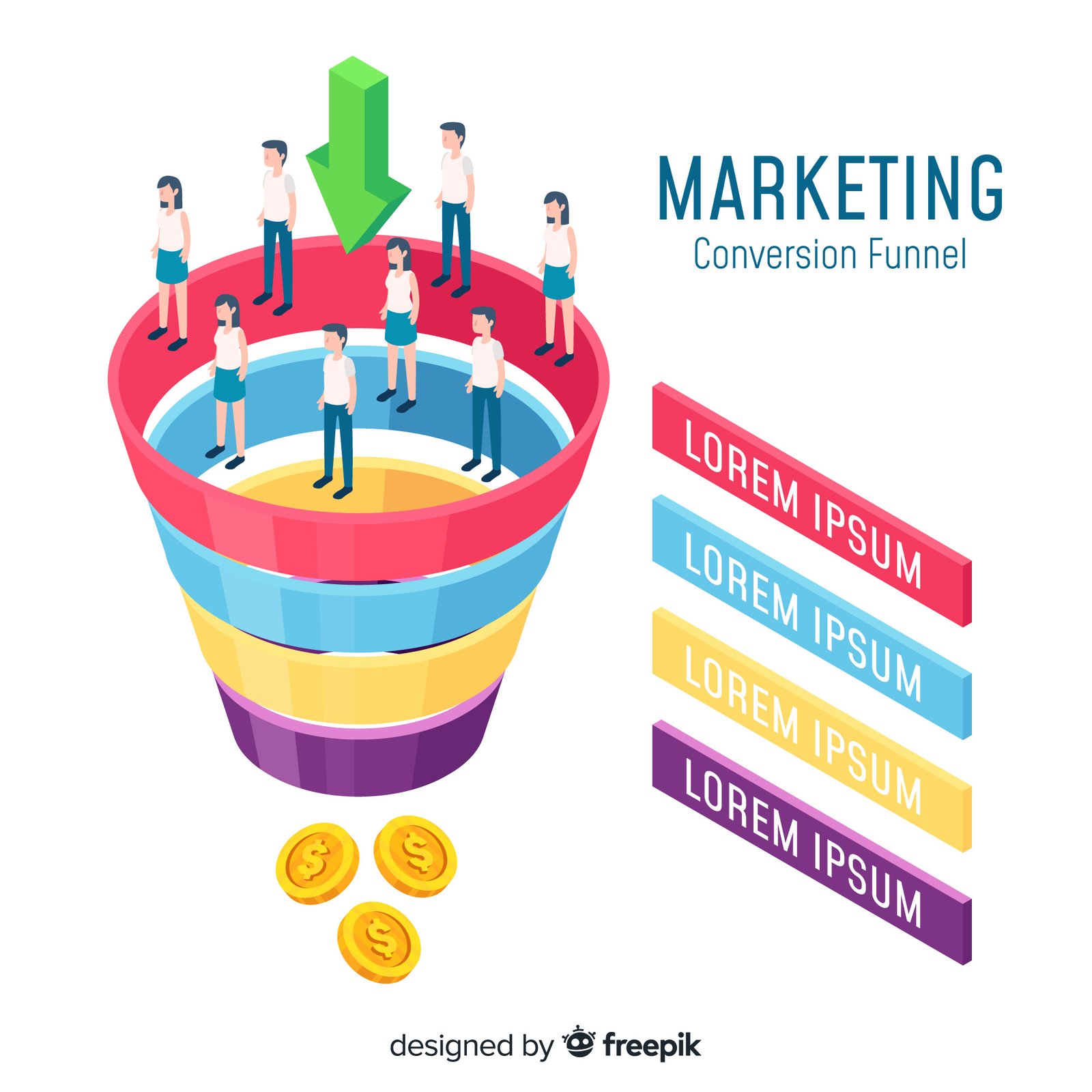 lead generation in digital marketing