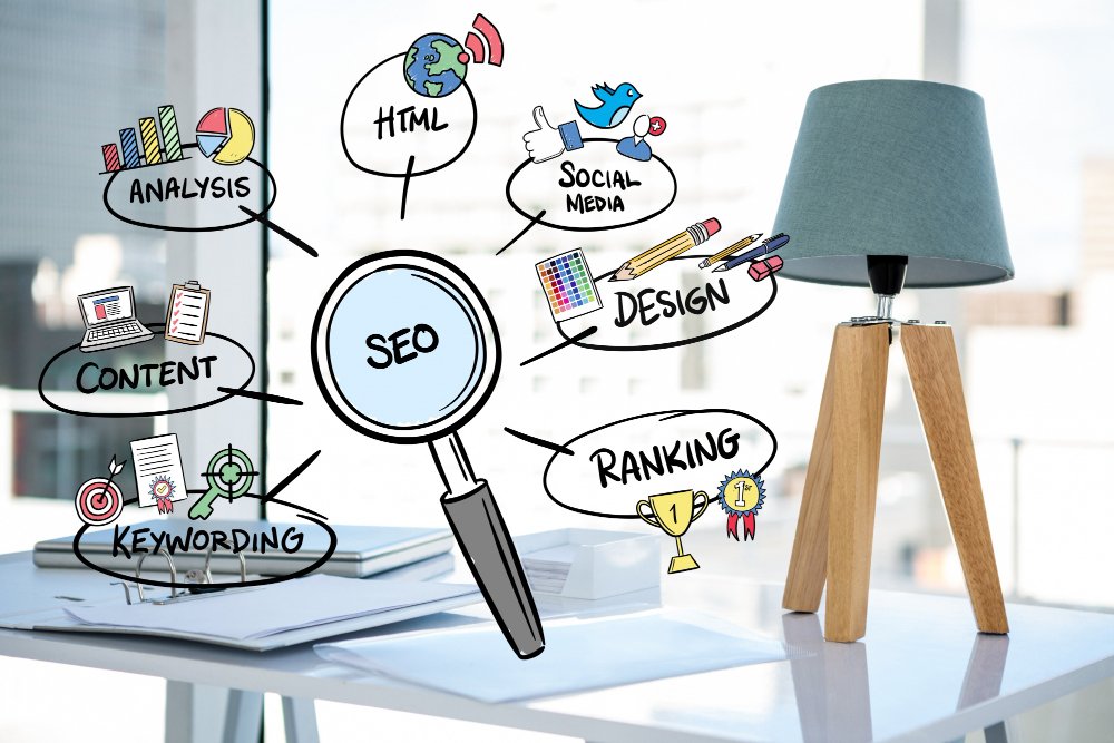 Best tools for keyword research in SEO