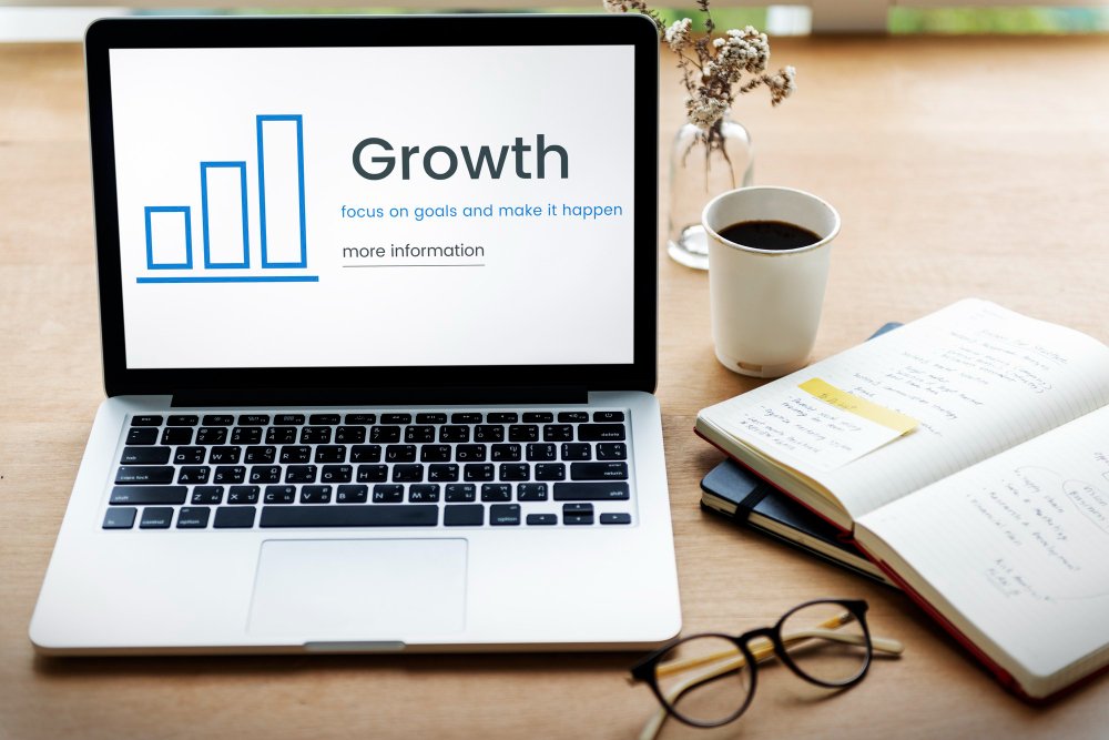 growth of conversion rate optimization