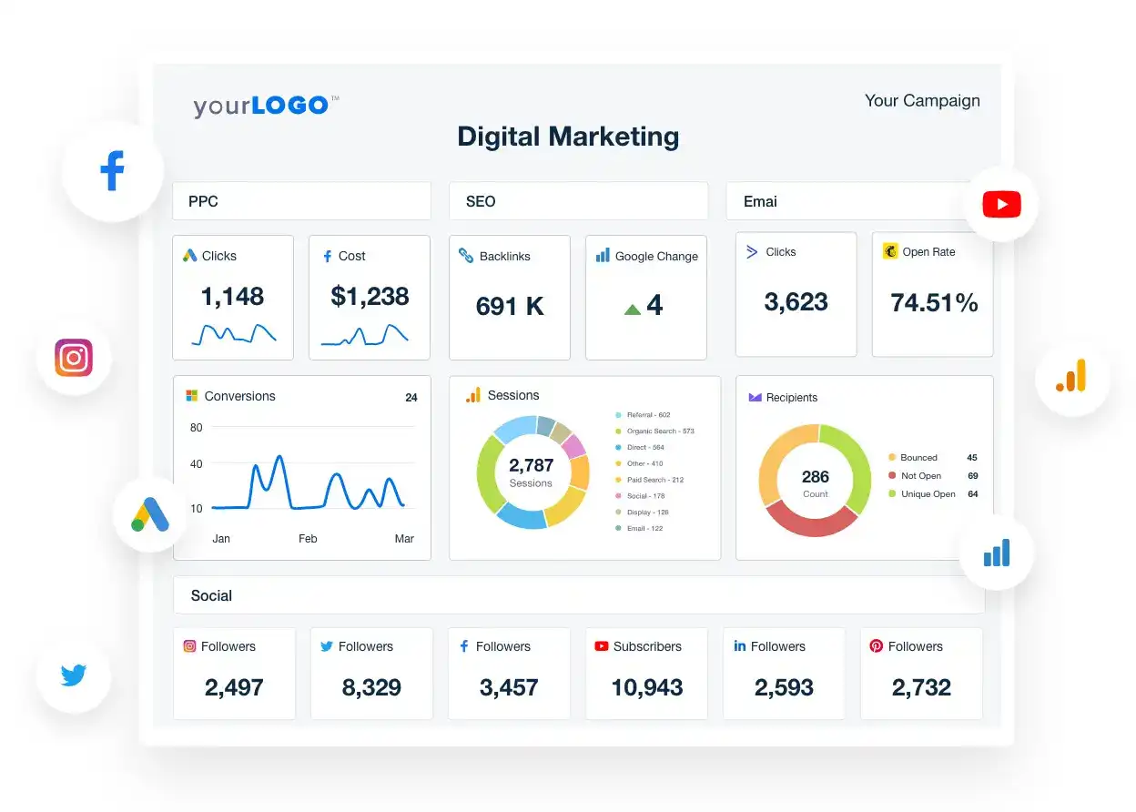Digital Strategy Guide for Business Growth The Nova Vision