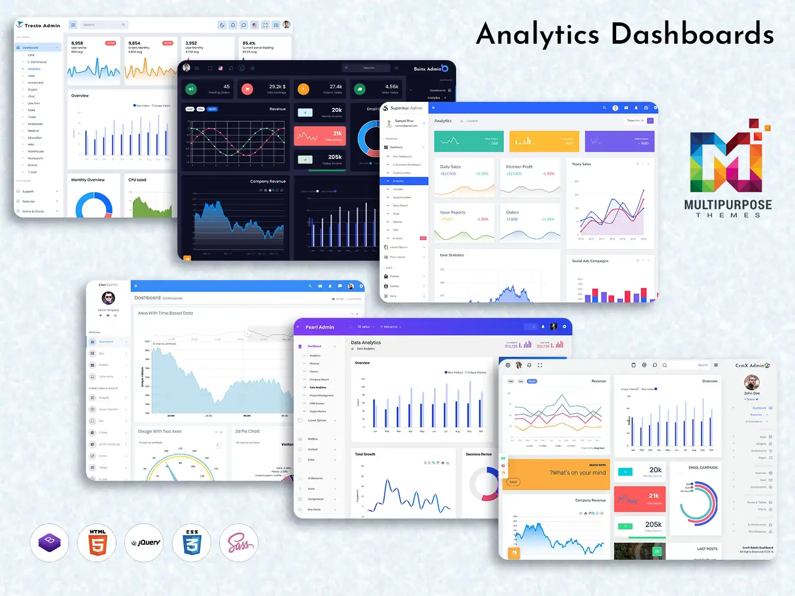 Google Analytics 2025 Guide The Nova Vision