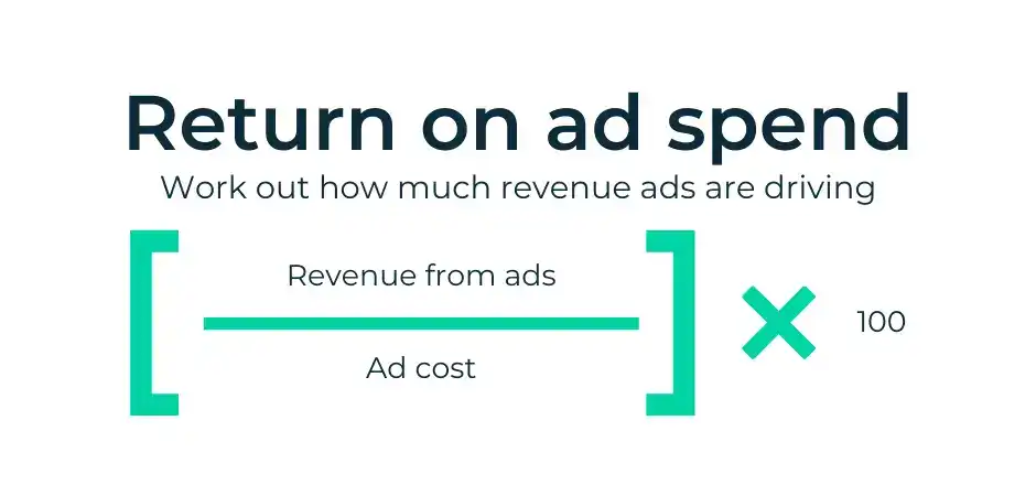 Reduce Facebook Ads Cost & Improve ROAS The Nova Vision Guide